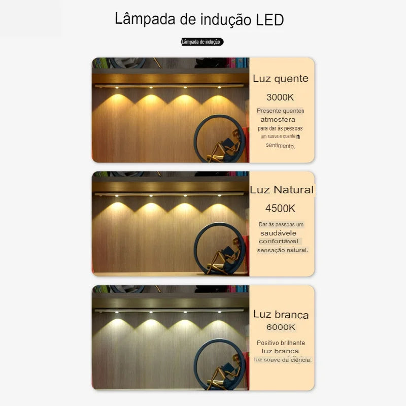 Lâmpada LED Magnética com Sensor de Movimento – Instalação Fácil, Design Elegante e Moderno