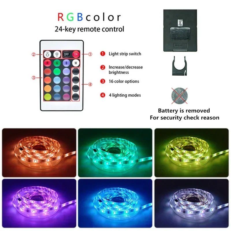 Fita de LED USB Controlada por APP - Mudança de Cor 5050 RGB