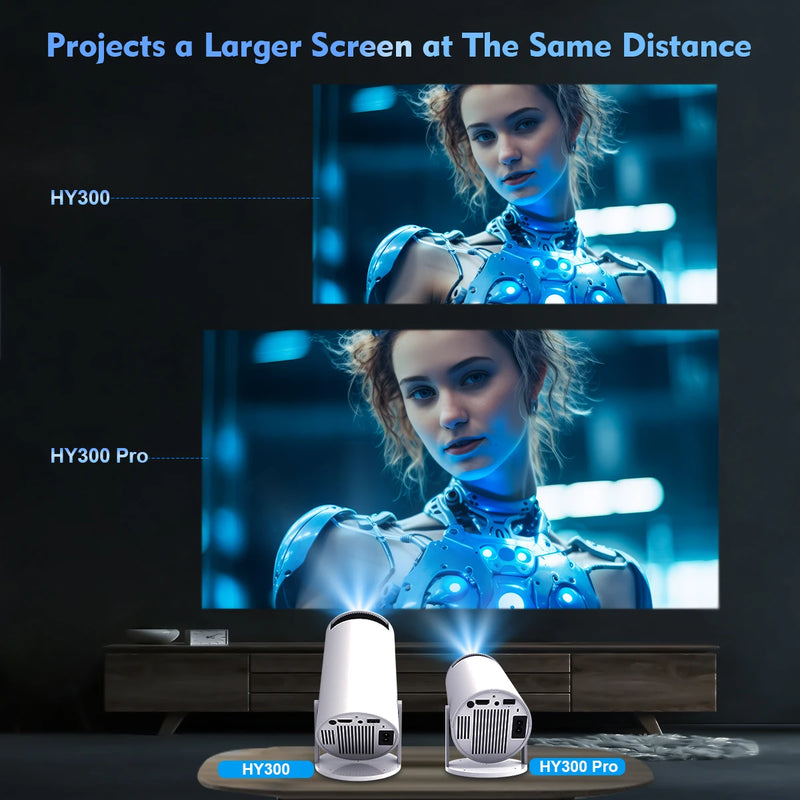 Projetor Magcubic HY300 Pro Android 11 4K 1280x720P Dual Wi-Fi 260ANSI 180° Flexível BT5.0 Cinema Portátil