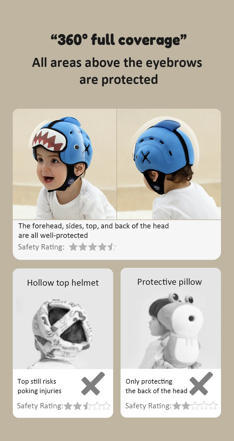 Mambobaby Capacete Anti-Shock Seguro para Bebê - Protetor de Cabeça para Crianças, Capacete para Bebê que Aprende a Engatinhar e Andar, Previne Lesões de Batidas e Quedas.