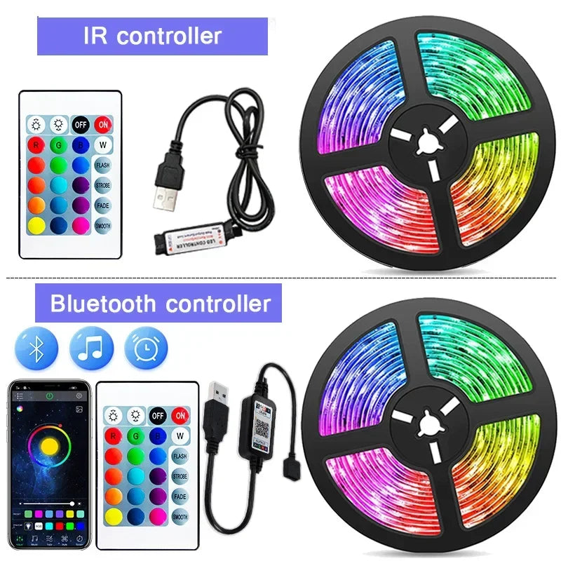 Fita de LED USB Controlada por APP - Mudança de Cor 5050 RGB